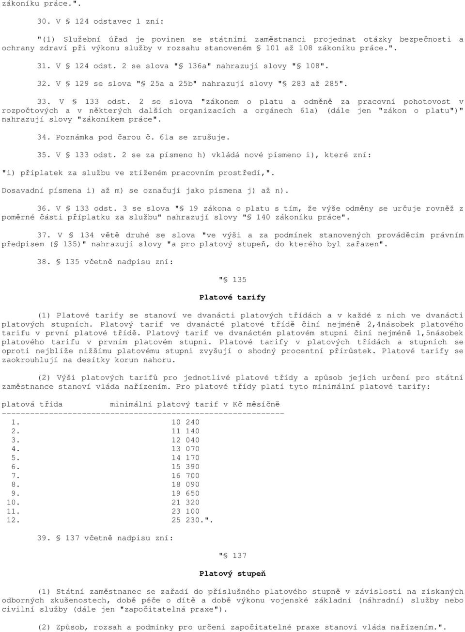 V 124 odst. 2 se slova " 136a" nahrazují slovy " 108". 32. V 129 se slova " 25a a 25b" nahrazují slovy " 283 až 285". 33. V 133 odst.