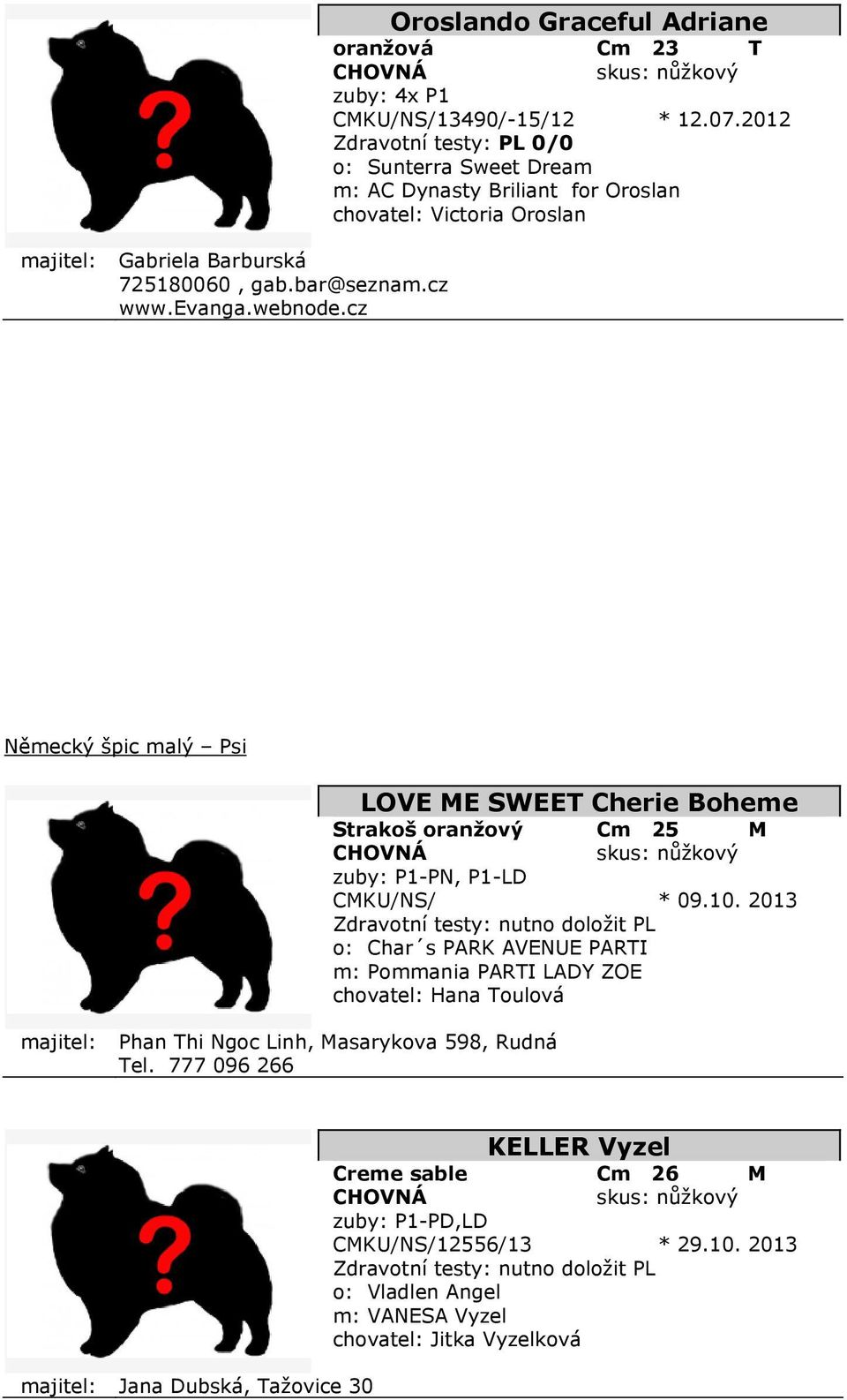 evanga.webnode.cz Německý špic malý Psi LOVE ME SWEET Cherie Boheme Strakoš oranžový Cm 25 M P1-PN, P1-LD CMKU/NS/ * 09.10.