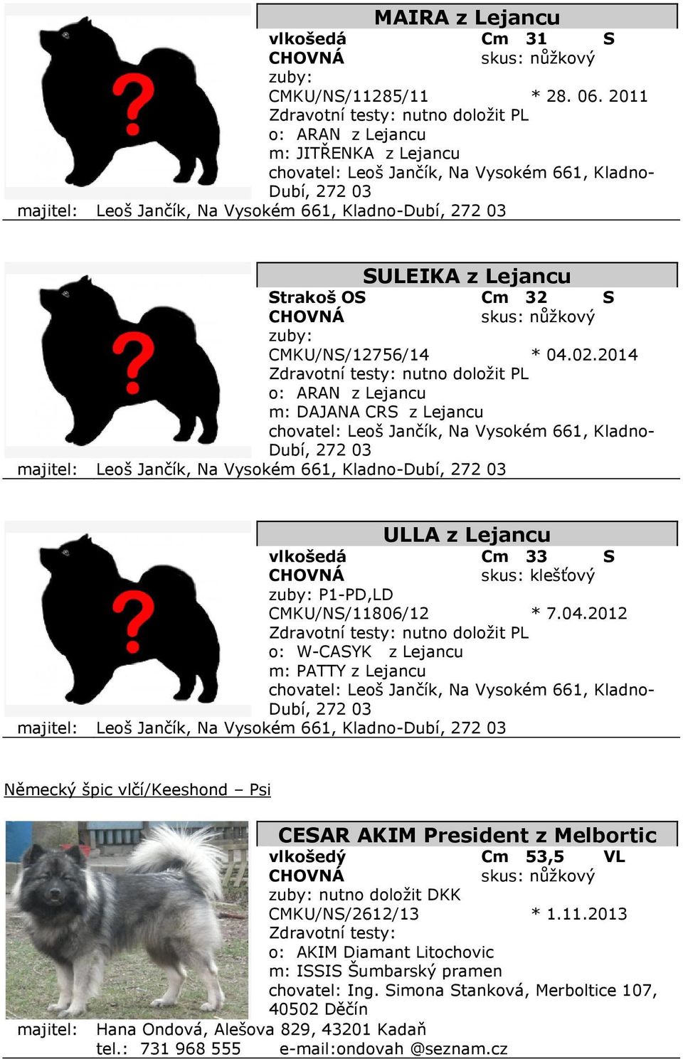 2014 o: ARAN z Lejancu m: DAJANA CRS z Lejancu Leoš Jančík, Na Vysokém 661, Kladno- ULLA z Lejancu vlkošedá Cm 33 S skus: klešťový P1-PD,LD CMKU/NS/11806/12 * 7.04.