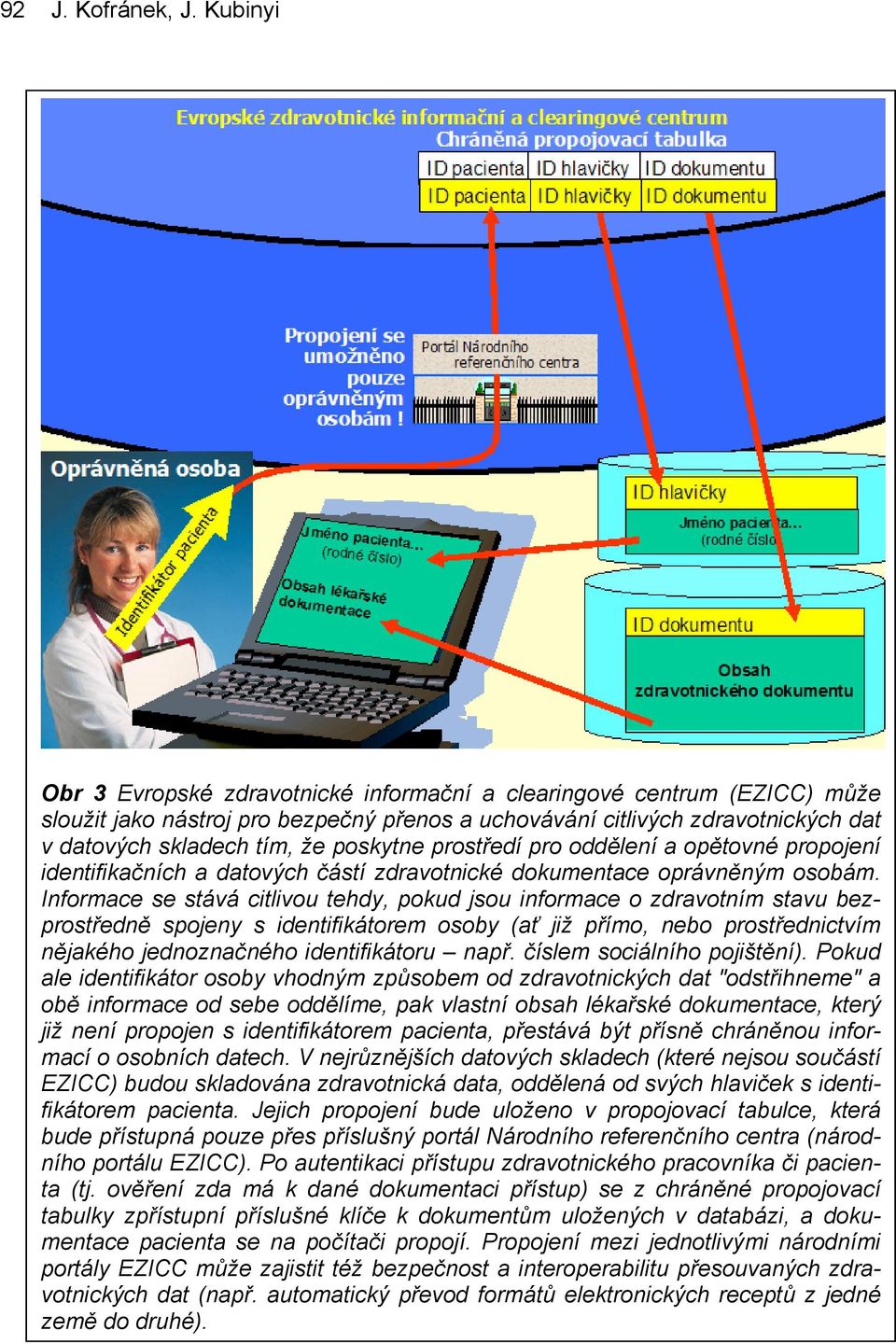 poskytne prostředí pro oddělení a opětovné propojení identifikačních a datových částí zdravotnické dokumentace oprávněným osobám.