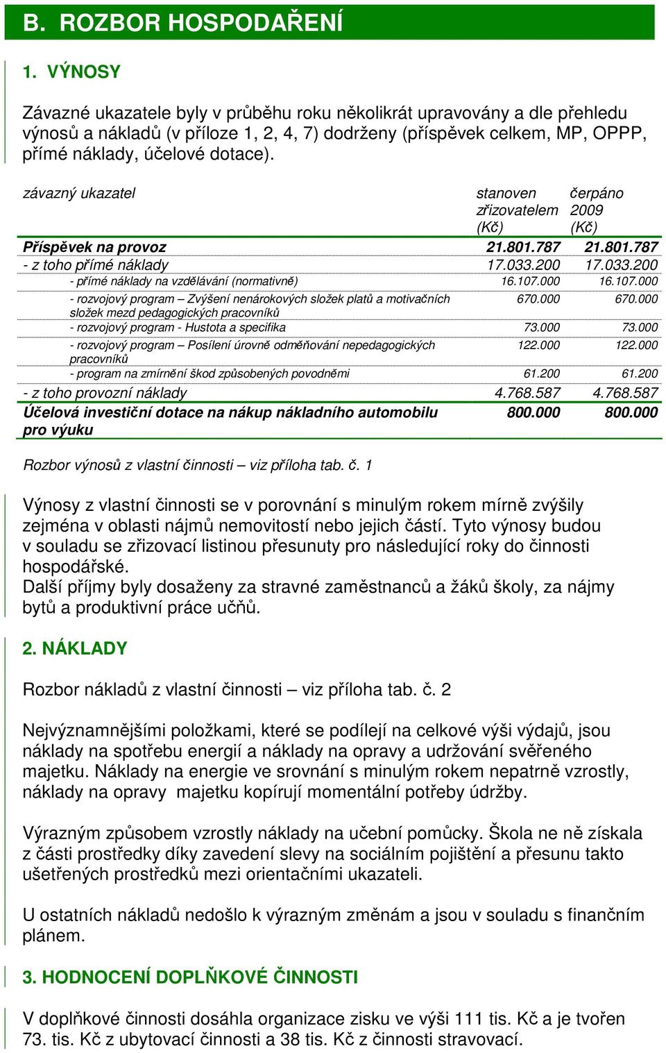 závazný ukazatel stanoven zřizovatelem (Kč) čerpáno 2009 (Kč) Příspěvek na provoz 21.801.787 21.801.787 - z toho přímé náklady 17.033.200 17.033.200 - přímé náklady na vzdělávání (normativně) 16.107.