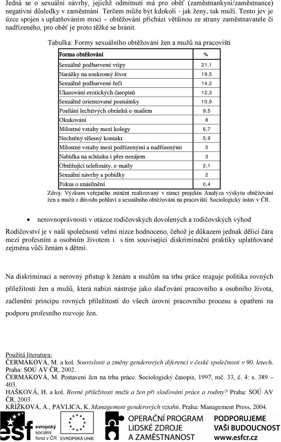 Tabulka: Formy sexuálního obtěžování žen a mužů na pracovišti Forma obtěžování % Sexuálně podbarvené vtipy 21,1 Narážky na soukromý život 19,5 Sexuálně podbarvené řeči 14,2 Ukazování erotických