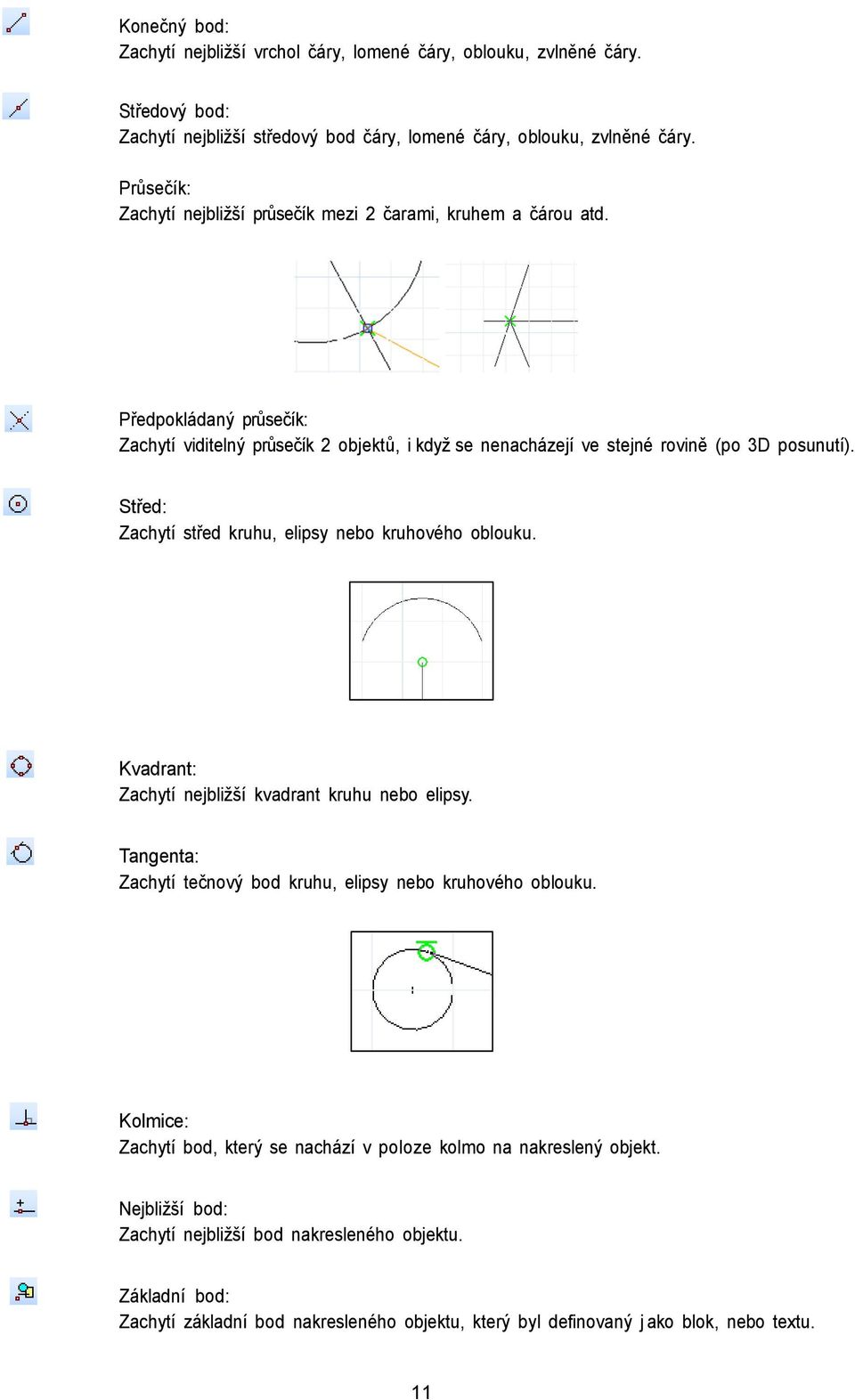 Střed: Zachytí střed kruhu, elipsy nebo kruhového oblouku. Kvadrant: Zachytí nejbližší kvadrant kruhu nebo elipsy. Tangenta: Zachytí tečnový bod kruhu, elipsy nebo kruhového oblouku.