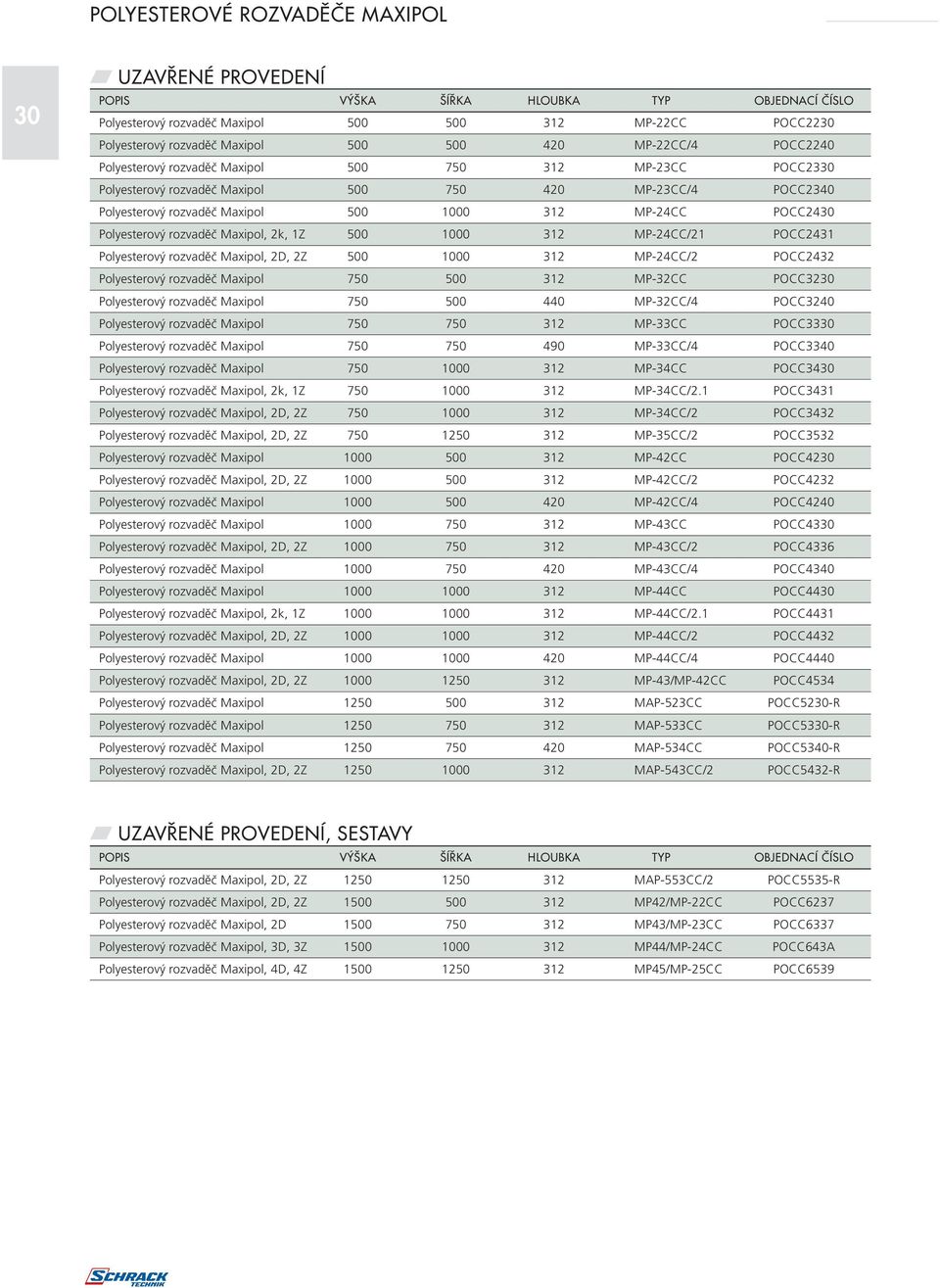 2k, 1Z 500 1000 312 MP-24CC/21 POCC2431 Polyesterový rozvaděč Maxipol, 2D, 2Z 500 1000 312 MP-24CC/2 POCC2432 Polyesterový rozvaděč Maxipol 750 500 312 MP-32CC POCC3230 Polyesterový rozvaděč Maxipol