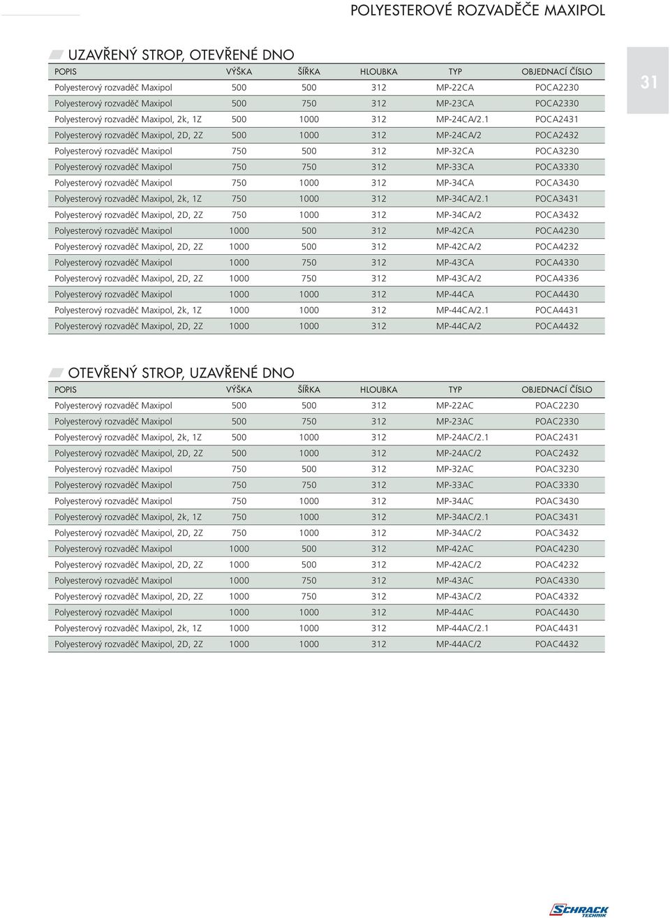 1 POCA2431 Polyesterový rozvaděč Maxipol, 2D, 2Z 500 1000 312 MP-24CA/2 POCA2432 Polyesterový rozvaděč Maxipol 750 500 312 MP-32CA POCA3230 Polyesterový rozvaděč Maxipol 750 750 312 MP-33CA POCA3330