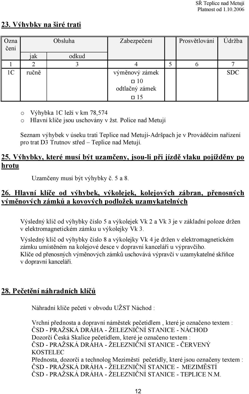 Výhybky, které musí být uzamčeny, jsou-li při jízdě vlaku pojížděny po hrotu Uzamčeny musí být výhybky č. 5 a 8. 26.