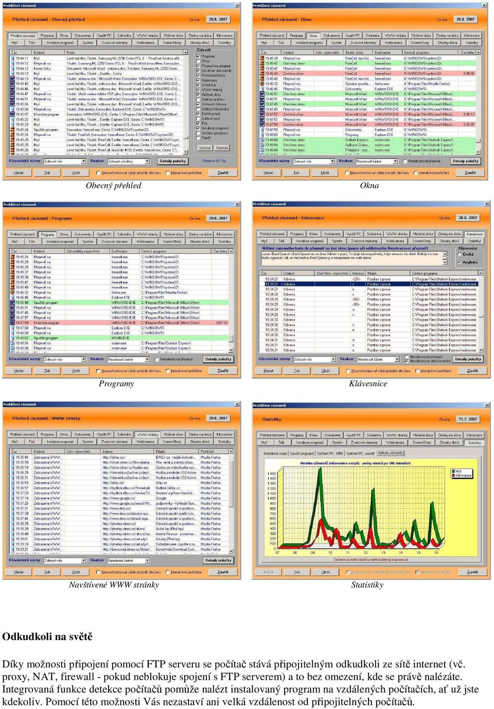 proxy, NAT, firewall - pokud neblokuje spojení s FTP serverem) a to bez omezení, kde se právě nalézáte.