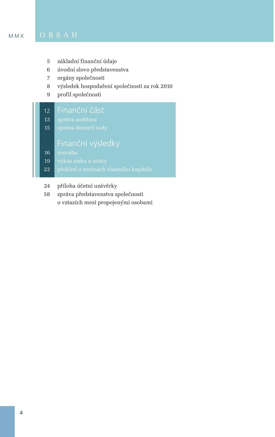 zpráva dozorčí rady Finanční výsledky 16 rozvaha 19 výkaz zisku a ztráty 22 přehled o změnách