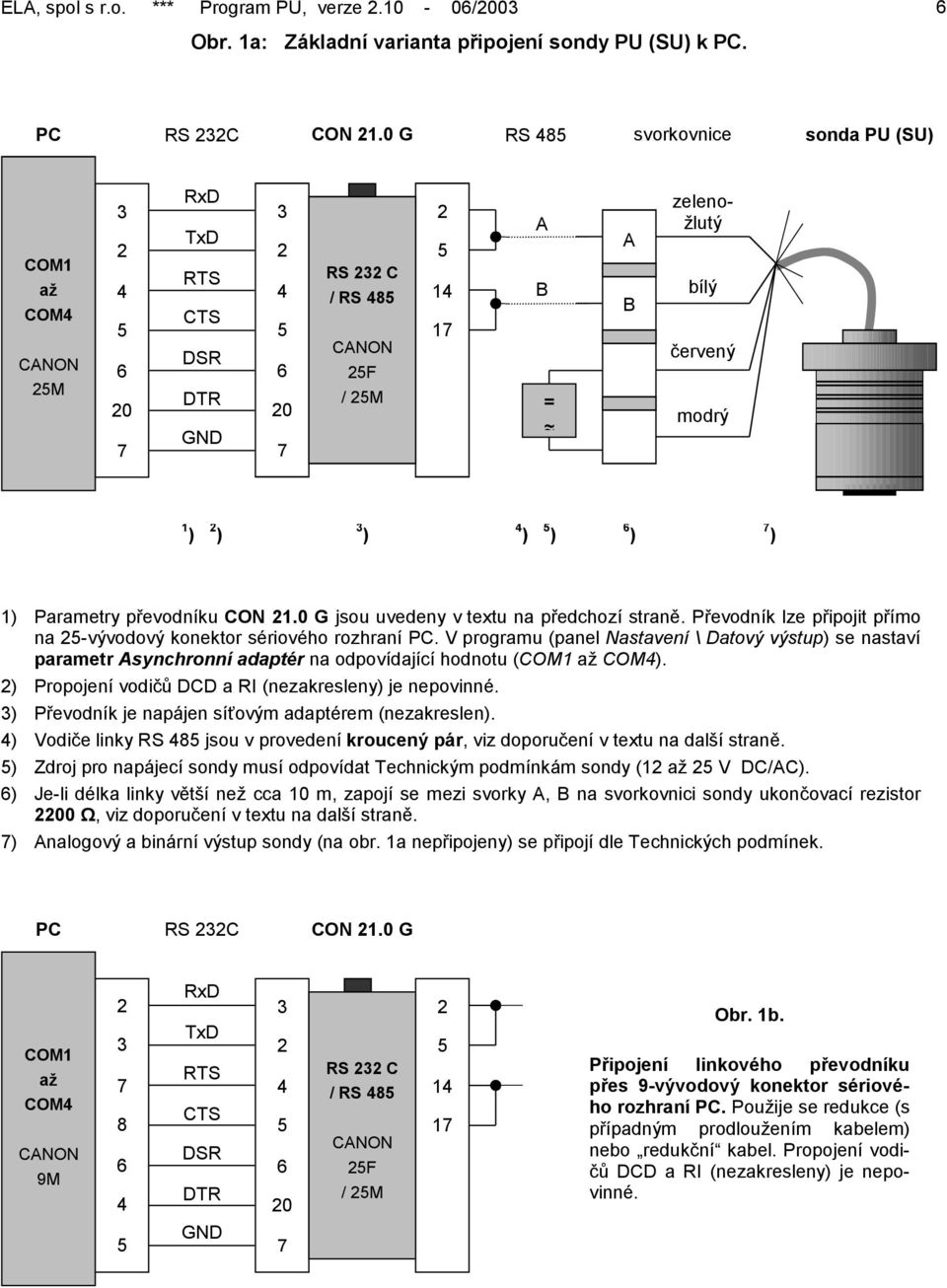 modrý 1 ) 2 ) 3 ) 4 ) 5 ) 6 ) 7 ) 1) Parametry převodníku CON 21.0 G jsou uvedeny v textu na předchozí straně. Převodník lze připojit přímo na 25-vývodový konektor sériového rozhraní PC.