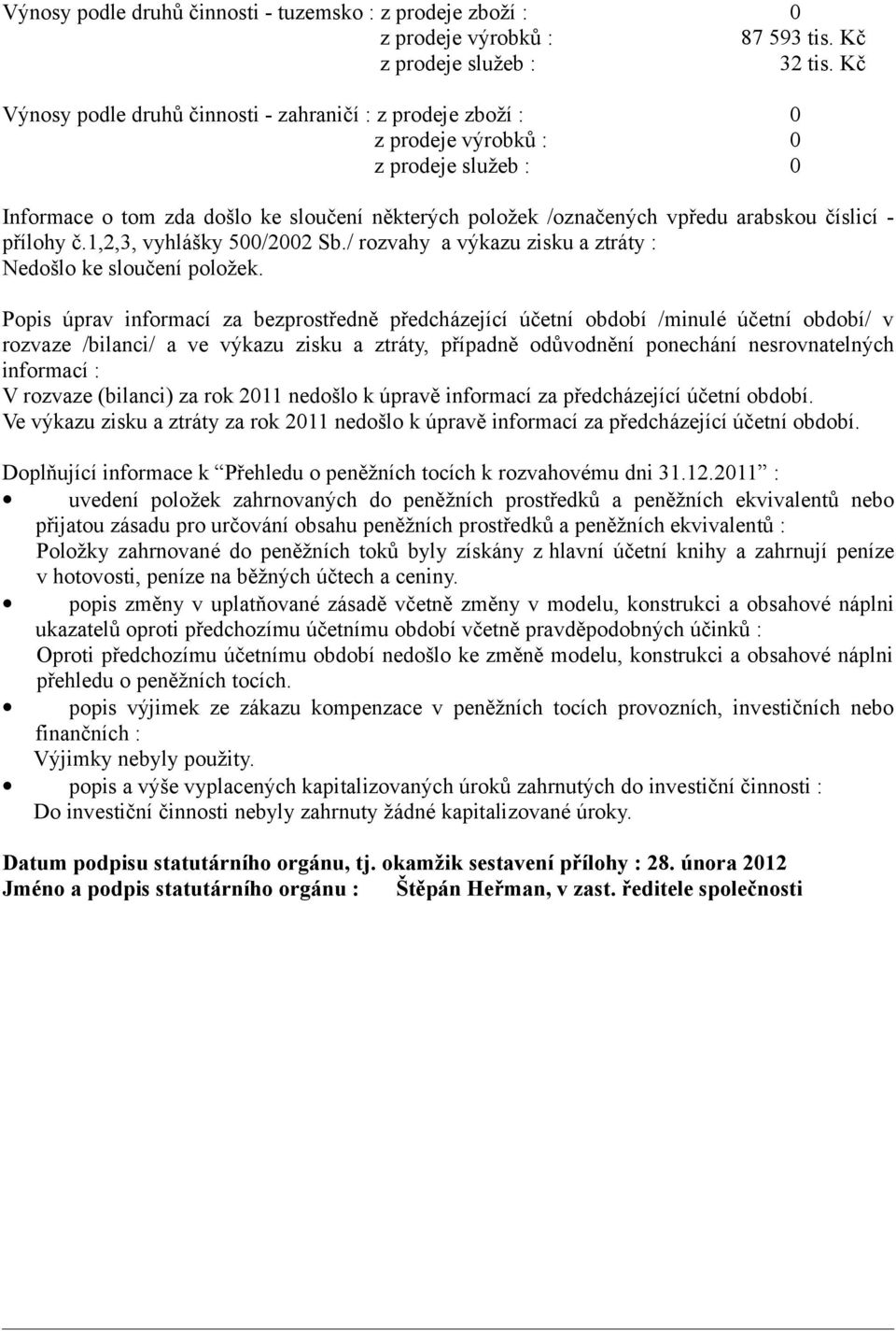 - přílohy č.1,2,3, vyhlášky 500/2002 Sb./ rozvahy a výkazu zisku a ztráty : Nedošlo ke sloučení položek.