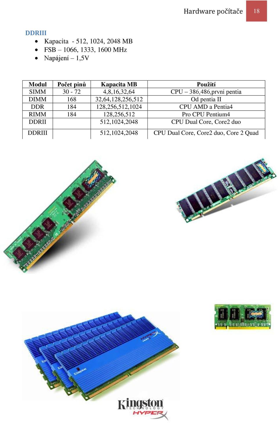 32,64,128,256,512 Od pentia II DDR 184 128,256,512,1024 CPU AMD a Pentia4 RIMM 184 128,256,512 Pro