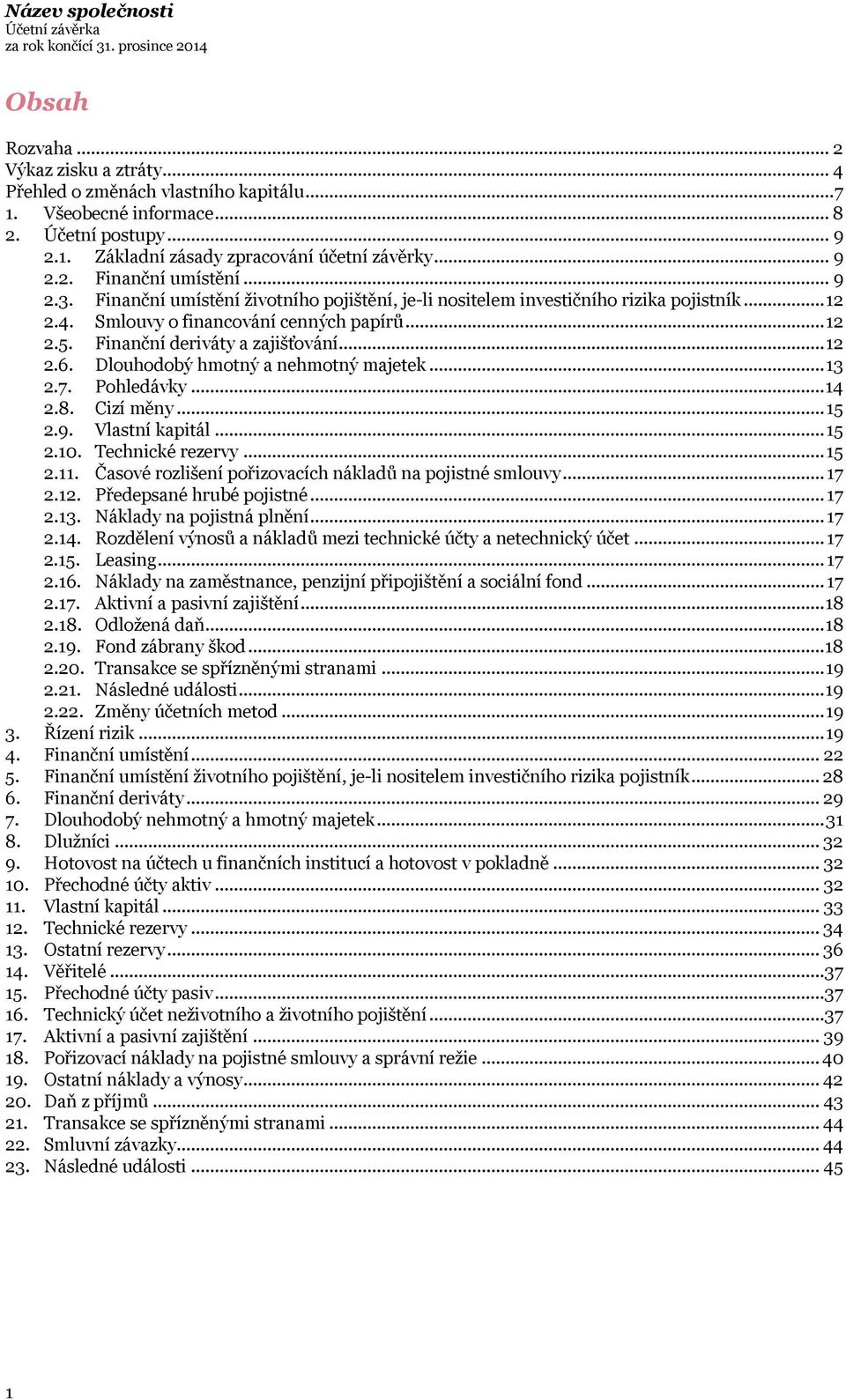 Finanční deriváty a zajišťování... 12 2.6. Dlouhodobý hmotný a nehmotný majetek...13 2.7. Pohledávky...14 2.8. Cizí měny... 15 2.9. Vlastní kapitál...15 2.10. Technické rezervy...15 2.11.