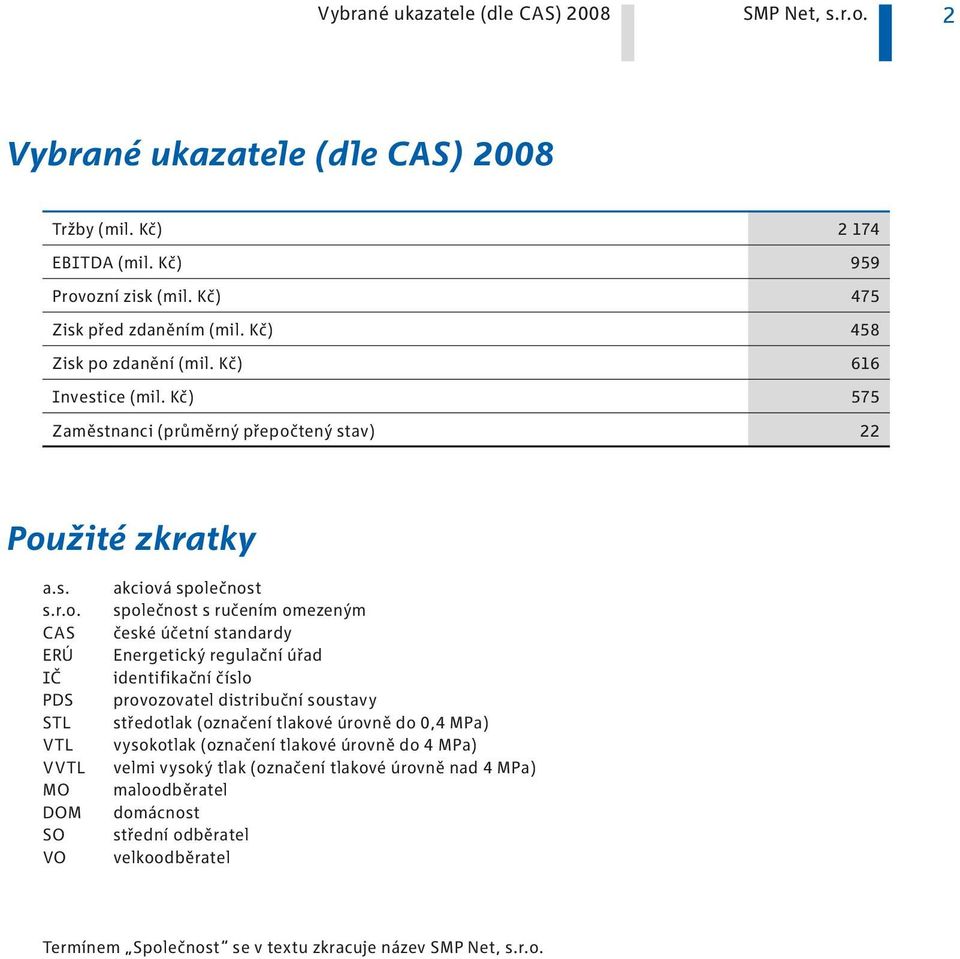 zdanění (mil. Kč) 66 Investice (mil. Kč) 575 Zaměstnanci (průměrný přepoč