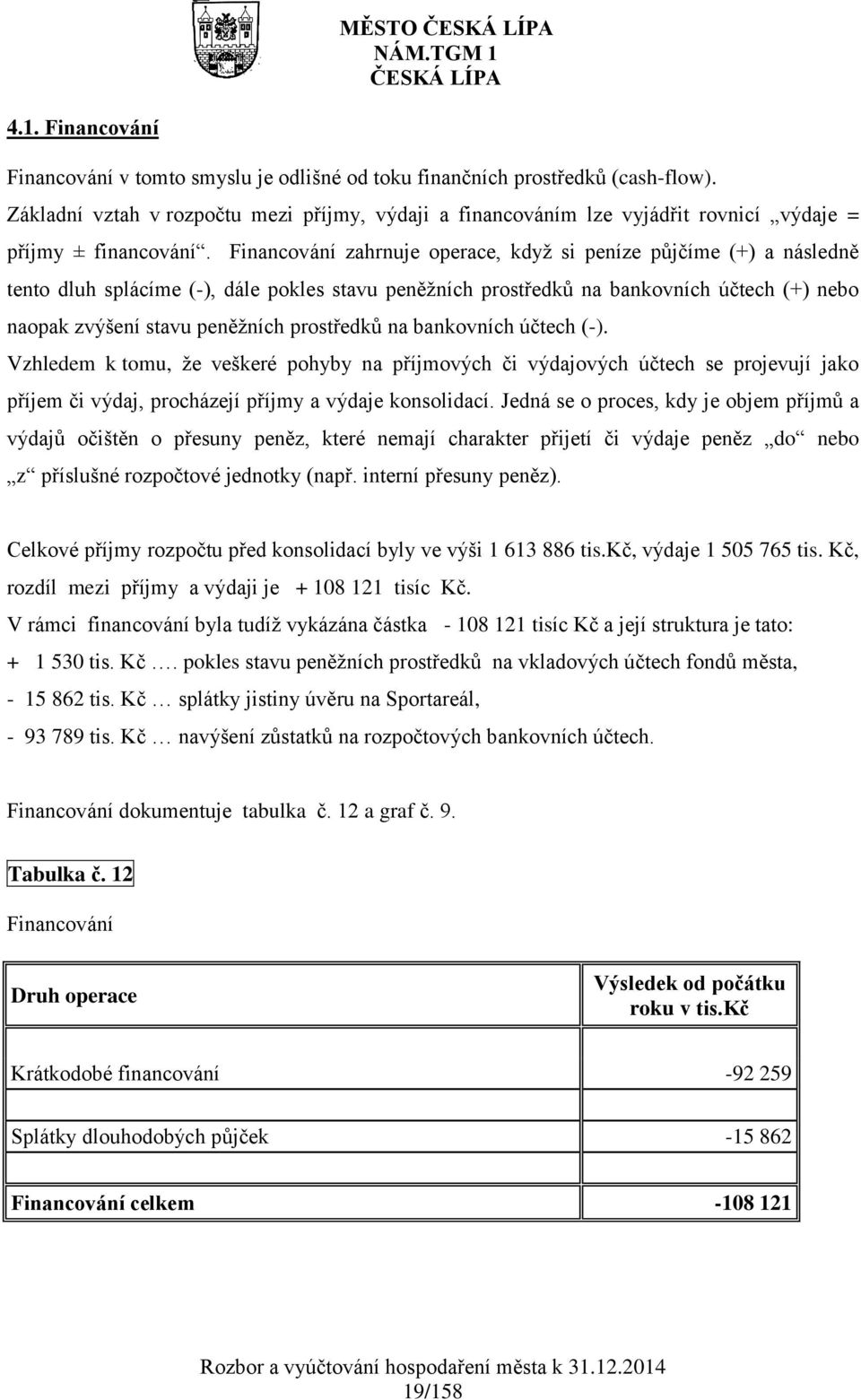 Financování zahrnuje operace, když si peníze půjčíme (+) a následně tento dluh splácíme (-), dále pokles stavu peněžních prostředků na bankovních účtech (+) nebo naopak zvýšení stavu peněžních