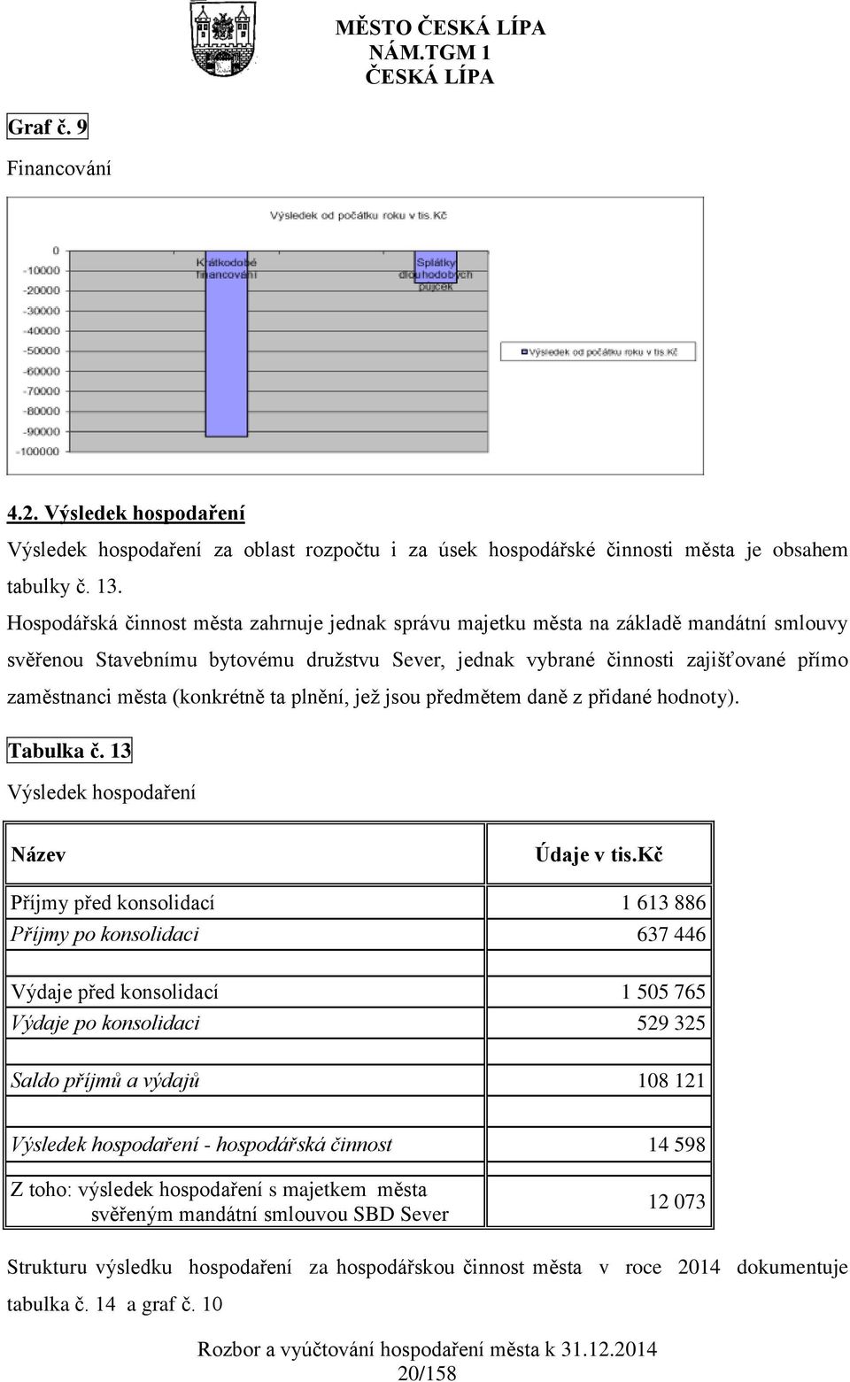 (konkrétně ta plnění, jež jsou předmětem daně z přidané hodnoty). Tabulka č.