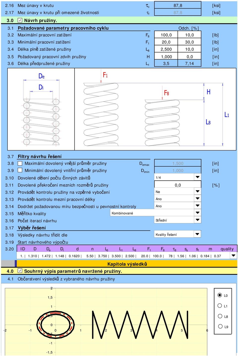 6 Délka předpružené pružiny L 1 3,5 7,14 3.7 Filtry návrhu řešení 3.8 Maximální dovolený vnější průměr pružiny D emax 1,500 3.9 Minimální dovolený vnitřní průměr pružiny D imin 1,000 3.