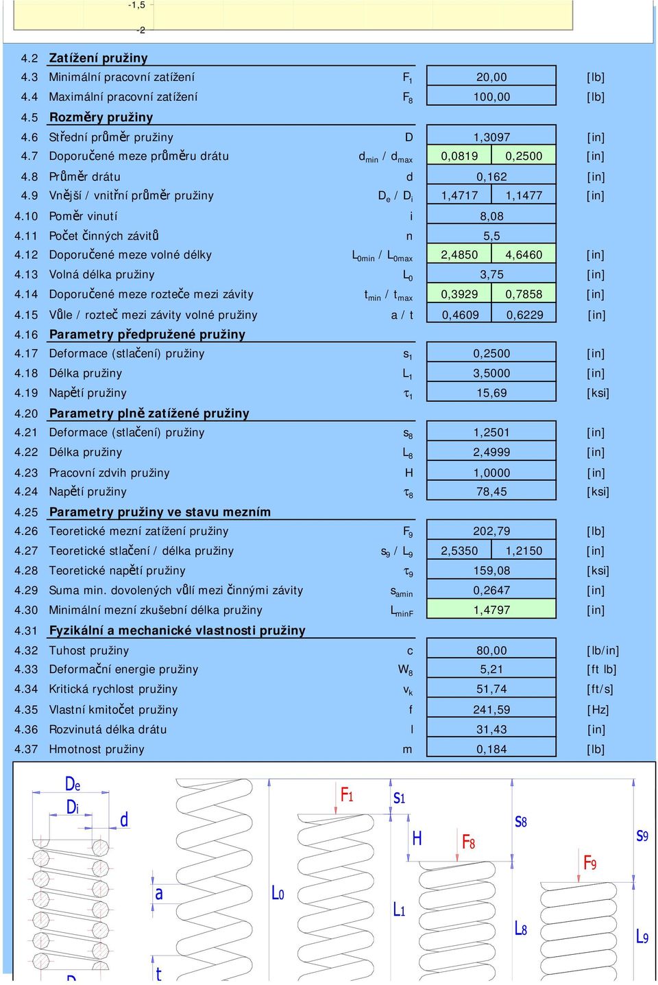 12 Doporučené meze volné délky L 0min / L 0max 2,4850 4,6460 4.13 Volná délka pružiny L 0 3,75 4.14 Doporučené meze rozteče mezi závity t min / t max 0,3929 0,7858 4.