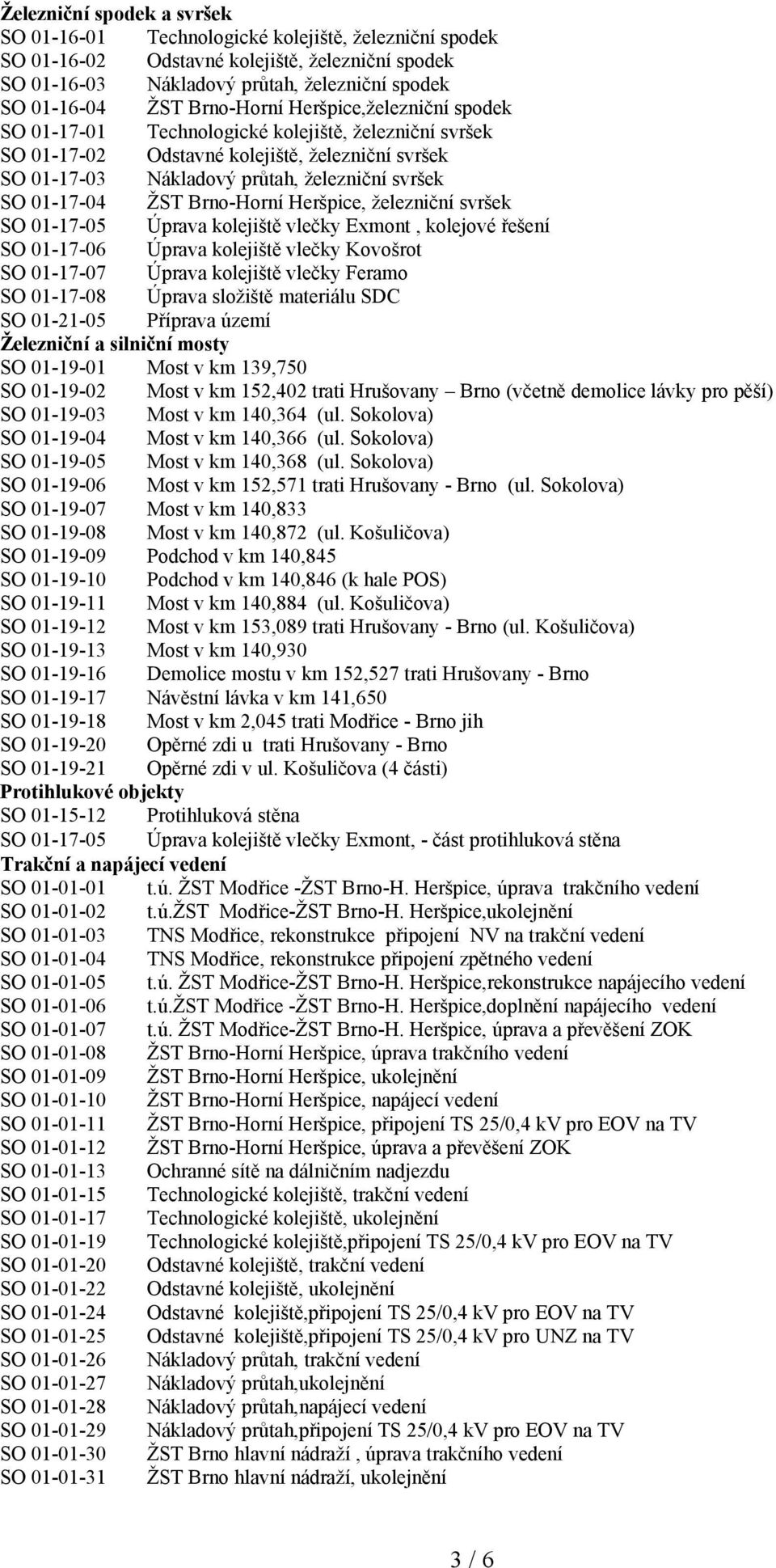 01-17-04 ŽST Brno-Horní Heršpice, železniční svršek SO 01-17-05 Úprava kolejiště vlečky Exmont, kolejové řešení SO 01-17-06 Úprava kolejiště vlečky Kovošrot SO 01-17-07 Úprava kolejiště vlečky Feramo