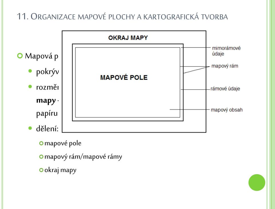 formát mapy -> dán šířkou a výškou mapy či označením