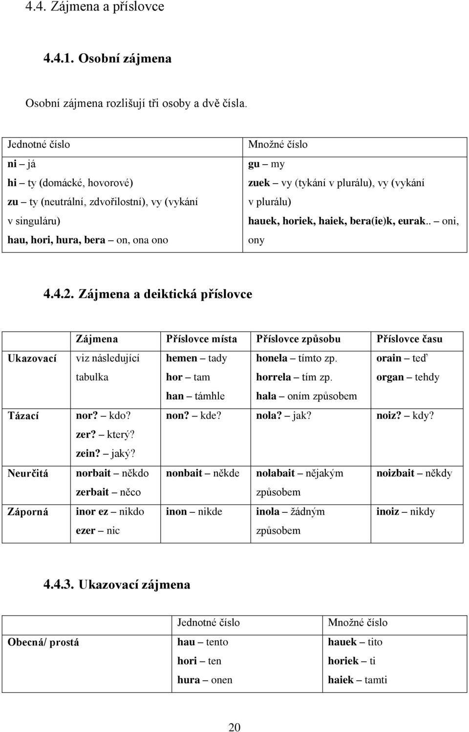 plurálu) hauek, horiek, haiek, bera(ie)k, eurak.. oni, ony 4.4.2.