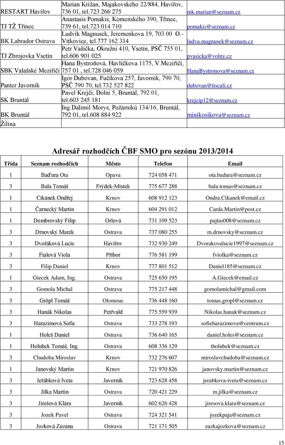 606 901 025 pvasicka@volny.cz Hana Bystroňová, Havlíčkova 1175, V.Meziříčí, SBK Valašské Meziříčí 757 01, tel.728 046 059 HanaBystronova@seznam.