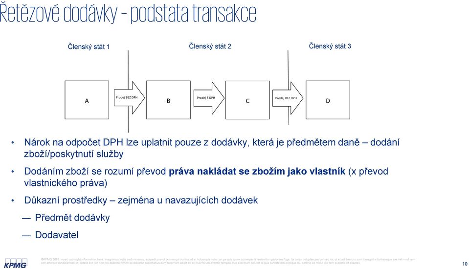 daně dodání zboží/poskytnutí služby Dodáním zboží se rozumí převod práva nakládat se zbožím jako