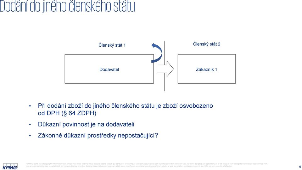 státu je zboží osvobozeno od DPH ( 64 ZDPH) Důkazní