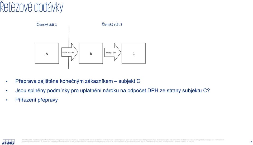 zákazníkem subjekt C Jsou splněny podmínky pro uplatnění