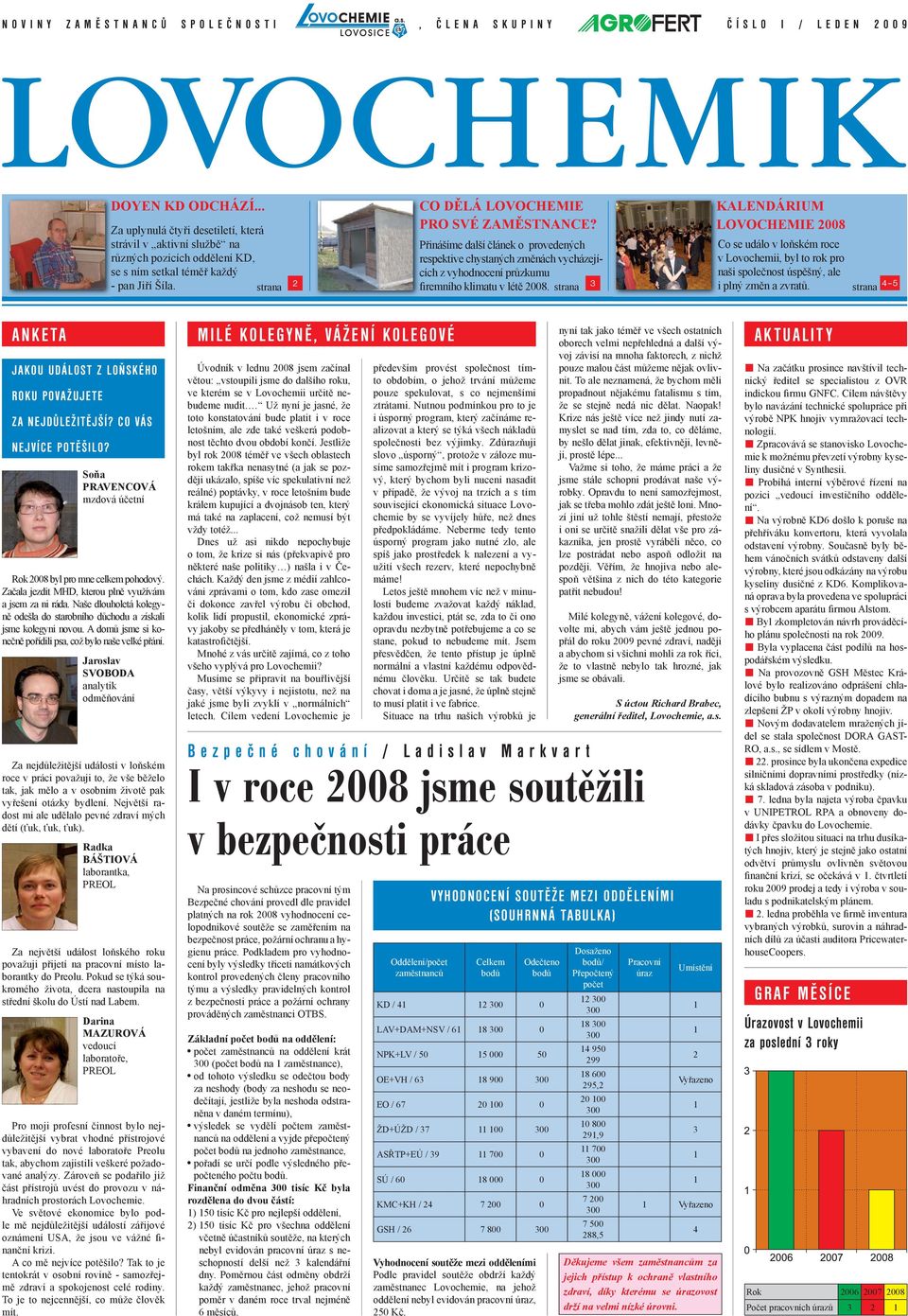 každý z vyhodnocení průzkumu - pan Jiří Šíla. strana 2 firemního klimatu v létě 2008.