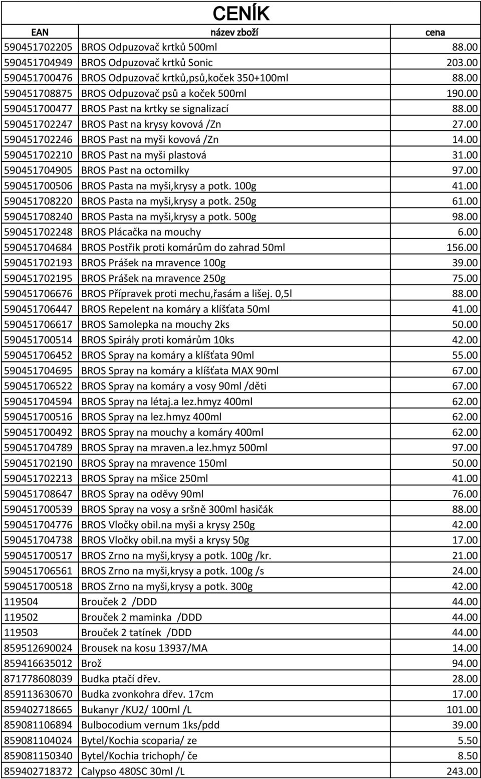 00 590451702246 BROS Past na myši kovová /Zn 14.00 590451702210 BROS Past na myši plastová 31.00 590451704905 BROS Past na octomilky 97.00 590451700506 BROS Pasta na myši,krysy a potk. 100g 41.