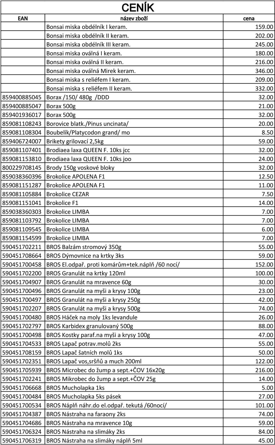 00 859401936017 Borax 500g 32.00 859081108243 Borovice blatk./pinus uncinata/ 20.00 859081108304 Boubelík/Platycodon grand/ mo 8.50 859406724007 Brikety grilovací 2,5kg 59.