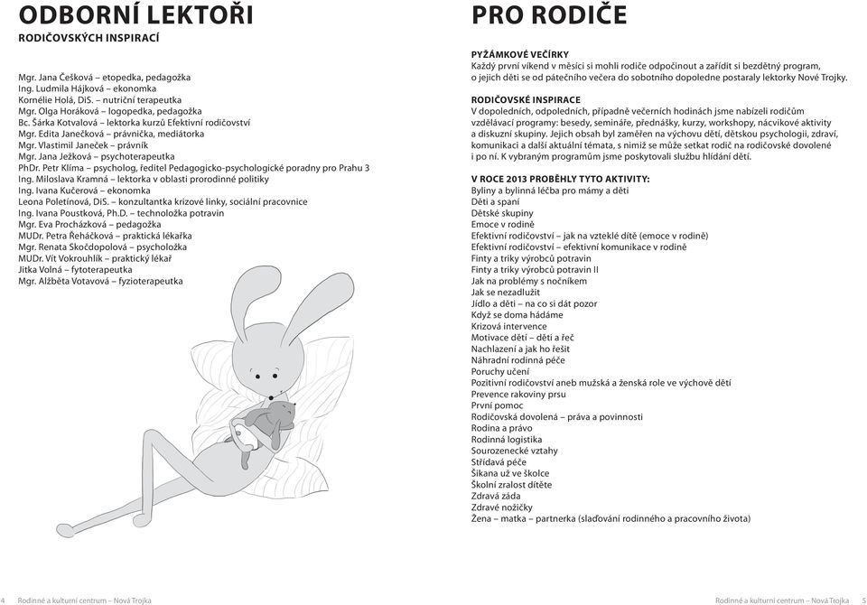 Petr Klíma psycholog, ředitel Pedagogicko-psychologické poradny pro Prahu 3 Ing. Miloslava Kramná lektorka v oblasti prorodinné politiky Ing. Ivana Kučerová ekonomka Leona Poletínová, DiS.