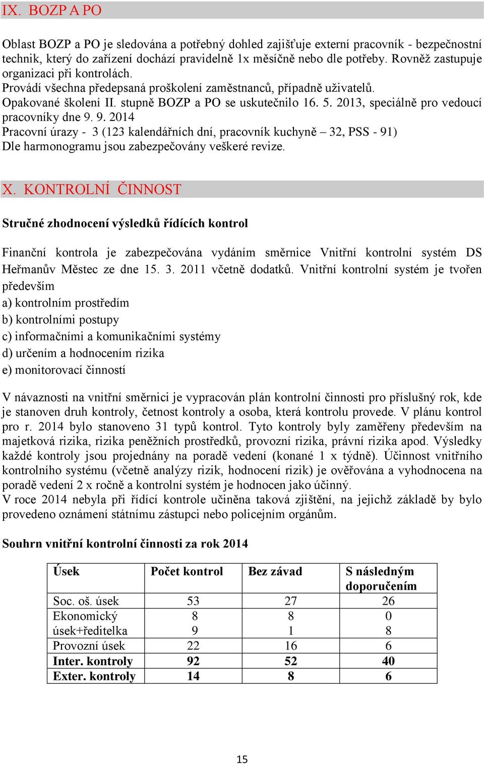 2013, speciálně pro vedoucí pracovníky dne 9. 9. 2014 Pracovní úrazy - 3 (123 kalendářních dní, pracovník kuchyně 32, PSS - 91) Dle harmonogramu jsou zabezpečovány veškeré revize. X.