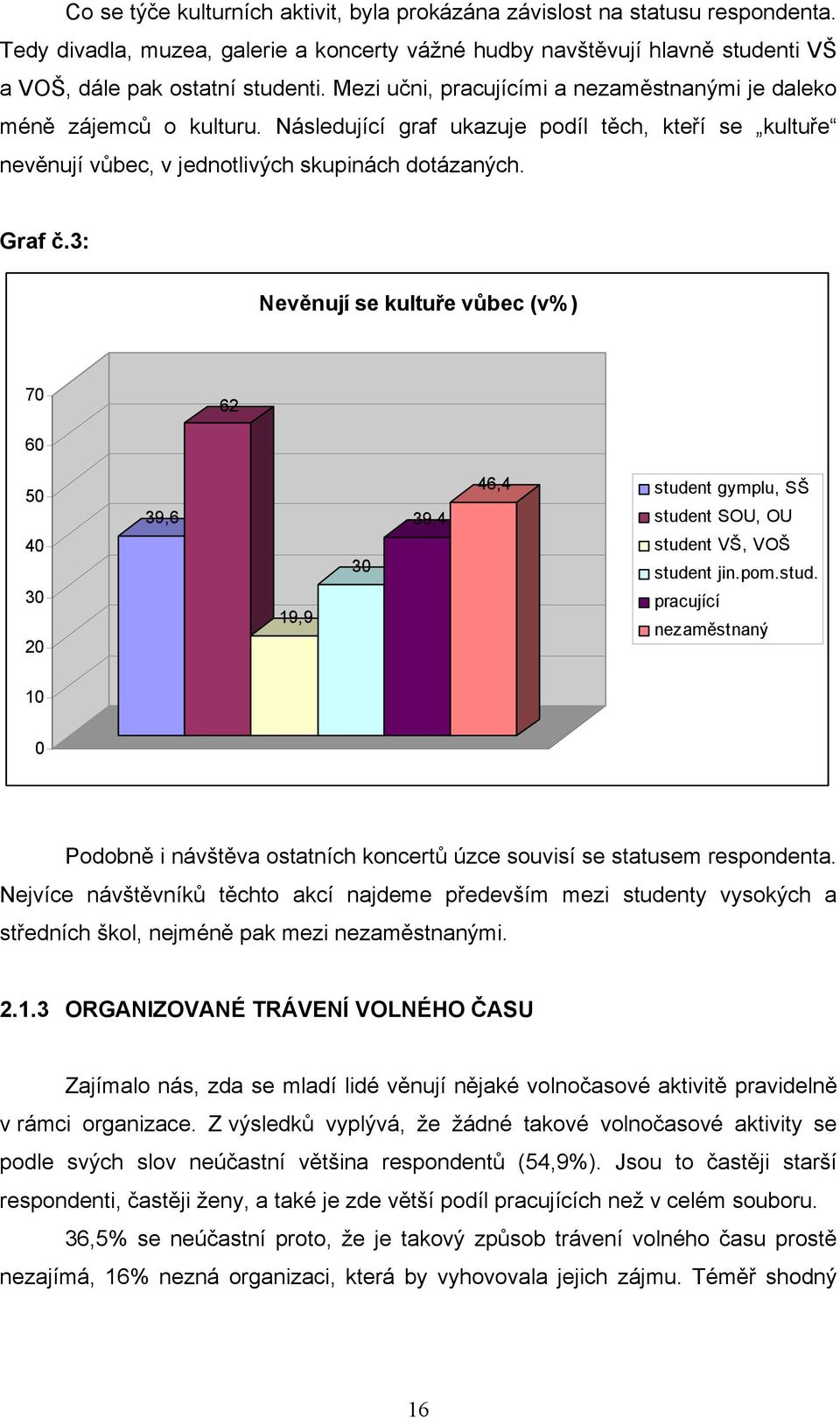 3: Nevěnují se kultuře vůbec (v%) 70 62 60 50 40 30 20 39,6 19,9 30 39,4 46,4 student gymplu, SŠ student SOU, OU student VŠ, VOŠ student jin.pom.stud. pracující nezaměstnaný 10 0 Podobně i návštěva ostatních koncertů úzce souvisí se statusem respondenta.