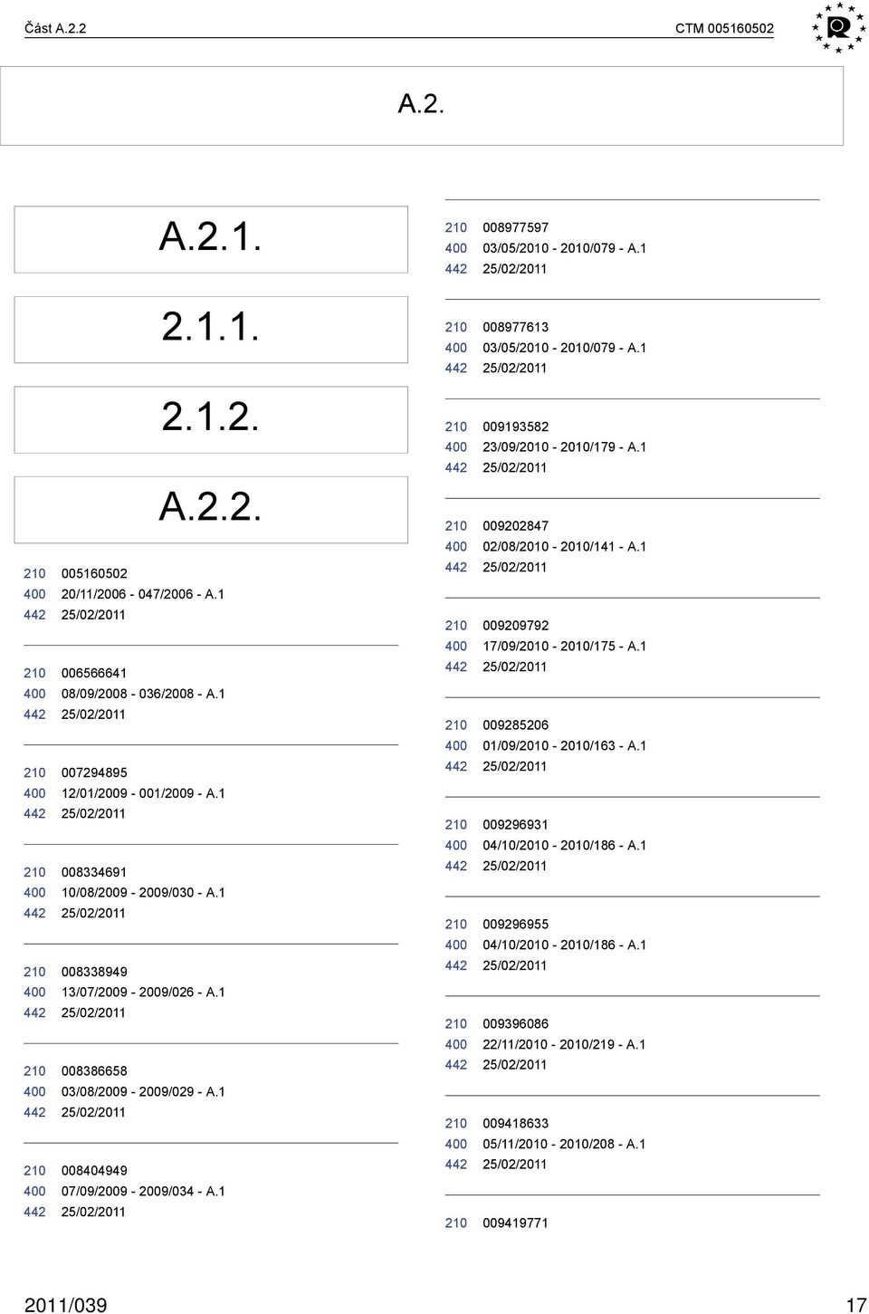 1 008386658 03/08/2009-2009/029 - A.1 008404949 07/09/2009-2009/034 - A.1 009193582 23/09/2010-2010/179 - A.1 009202847 02/08/2010-2010/141 - A.