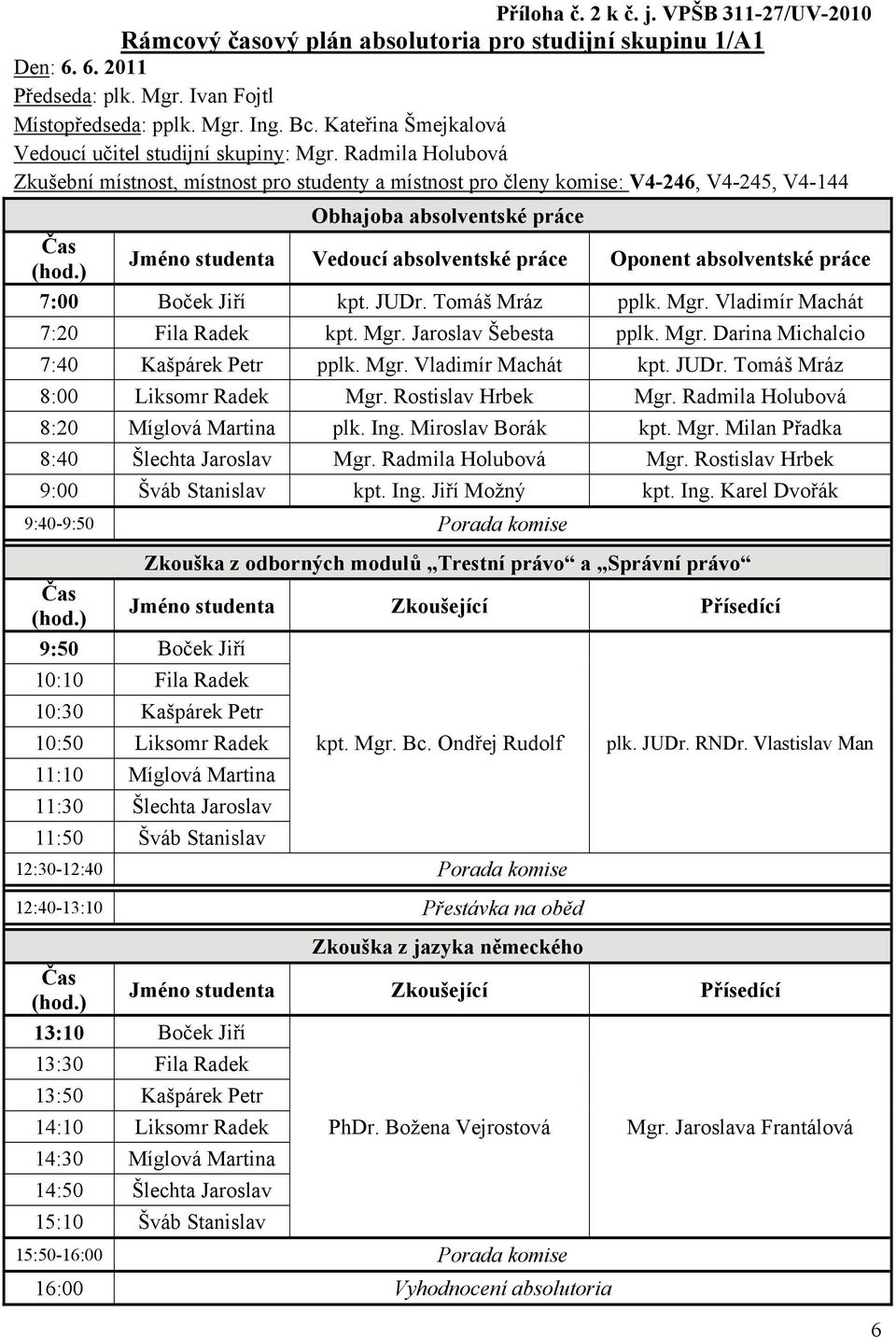 Mgr. Darina Michalcio 7:40 Kašpárek Petr pplk. Mgr. Vladimír Machát kpt. JUDr. Tomáš Mráz 8:00 Liksomr Radek Mgr. Rostislav Hrbek Mgr. Radmila Holubová 8:20 Míglová Martina plk. Ing.