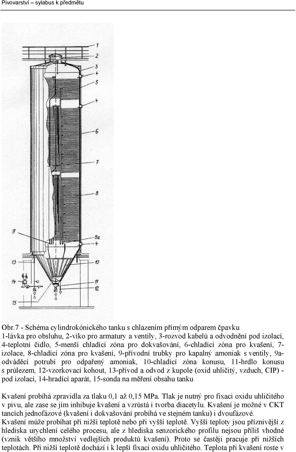 10-chladící zóna konusu, 11-hrdlo konusu s průlezem, 12-vzorkovací kohout, 13-přívod a odvod z kupole (oxid uhličitý, vzduch, CIP) - pod izolací, 14-hradící aparát, 15-sonda na měření obsahu tanku