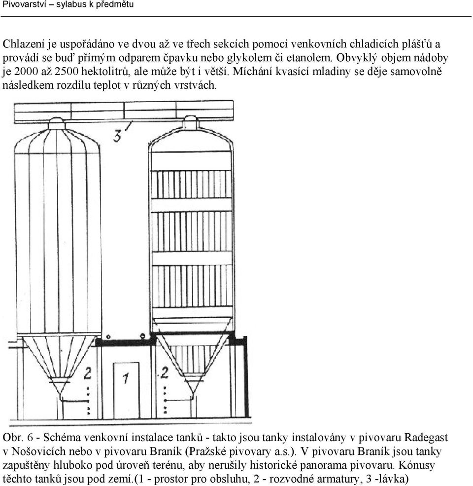 6 - Schéma venkovní instalace tanků - takto jsou tanky instalovány v pivovaru Radegast v Nošovicích nebo v pivovaru Braník (Pražské pivovary a.s.).