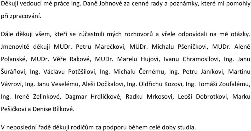 Aleně Polanské, MUDr. Věře Rakové, MUDr. Marelu Hujovi, Ivanu Chramosilovi, Ing. Janu Šuráňovi, Ing. Václavu Potěšilovi, Ing. Michalu Černému, Ing.