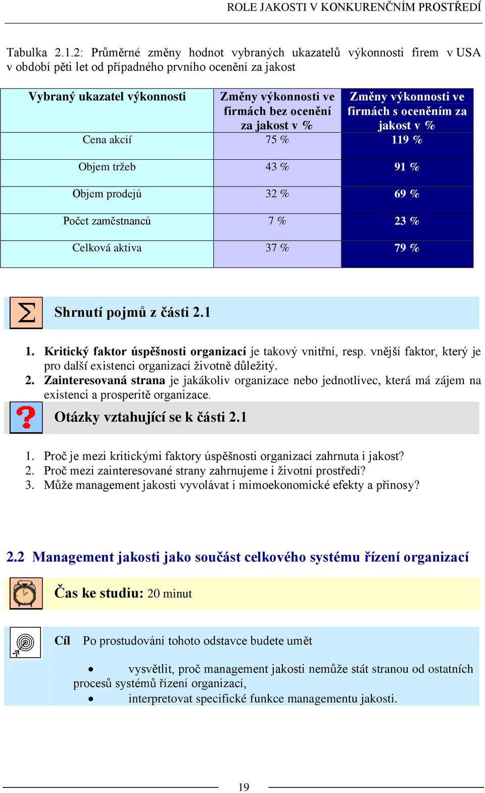 jakost v % Změny výkonnosti ve firmách s oceněním za jakost v % Cena akcií 75 % 119 % Objem tržeb 43 % 91 % Objem prodejů 32 % 69 % Počet zaměstnanců 7 % 23 % Celková aktiva 37 % 79 % Shrnutí pojmů z