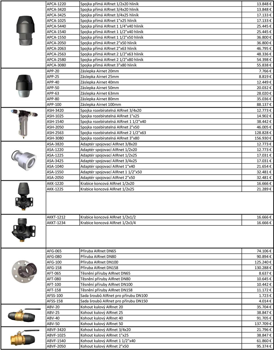 800 APCA-2050 Spojka přímá AIRnet 2"x50 hliník 36.800 APCA-2063 Spojka přímá AIRnet 2"x63 hliník 46.795 APCA-2563 Spojka přímá AIRnet 2 1/2"x63 hliník 48.