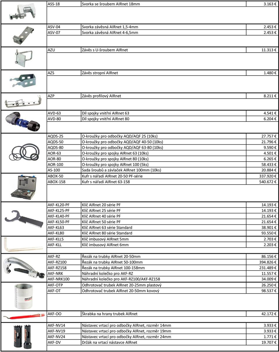 757 AQDS-50 O-kroužky pro odbočky AQD/AQF 40-50 (10ks) 21.796 AQDS-80 O-kroužky pro odbočky AQD/AQF 63-80 (10ks) 9.590 AOR-63 O-kroužky pro spojky AIRnet 63 (10ks) 4.