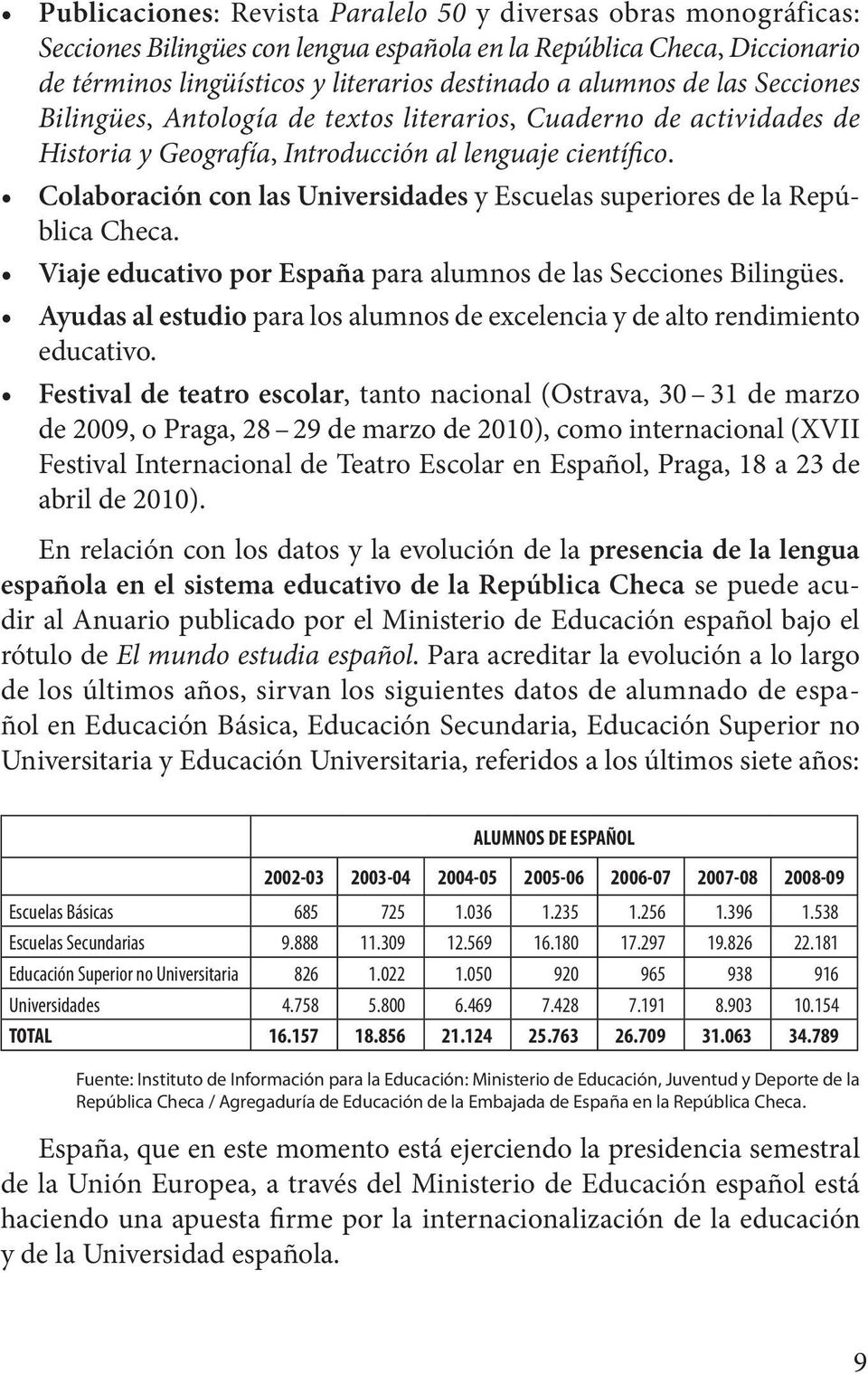 Colaboración con las Universidades y Escuelas superiores de la Repúb lica Checa. Viaje educativo por España para alumnos de las Secciones Bilingües.