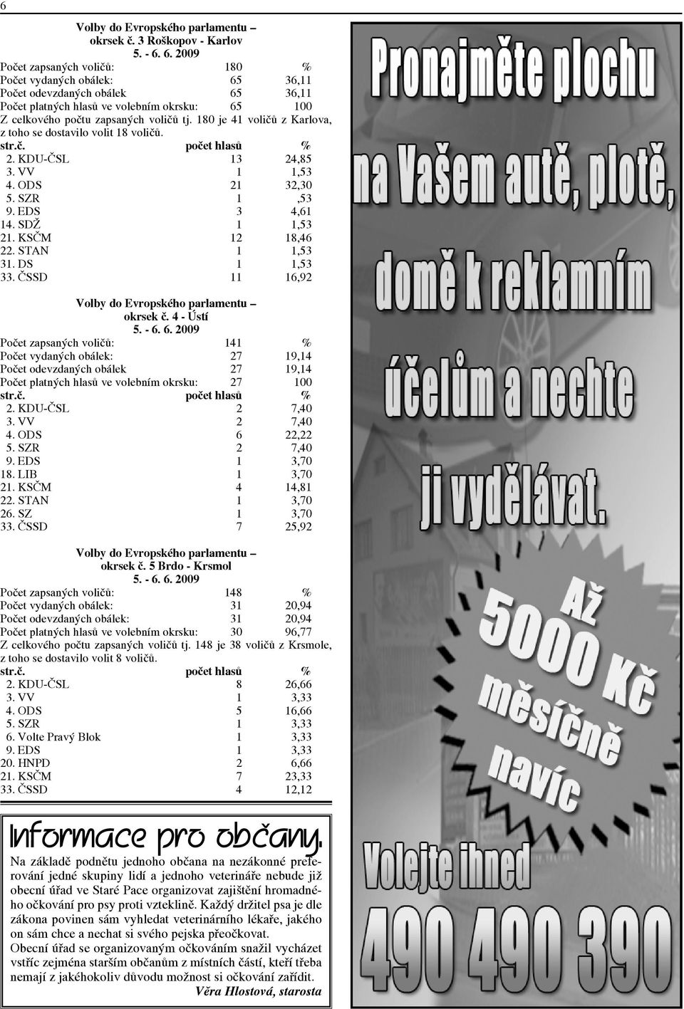 180 je 41 voličů z Karlova, z toho se dostavilo volit 18 voličů. str.č. počet hlasů % 2. KDU-ČSL 13 24,85 3. VV 1 1,53 4. ODS 21 32,30 5. SZR 1,53 9. EDS 3 4,61 14. SDŽ 1 1,53 21. KSČM 12 18,46 22.