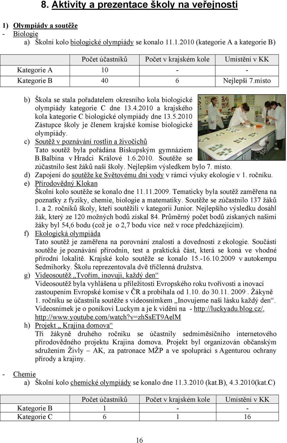 2010 Zástupce školy je členem krajské komise biologické olympiády. c) Soutěž v poznávání rostlin a živočichů Tato soutěž byla pořádána Biskupským gymnáziem B.Balbína v Hradci Králové 1.6.2010. Soutěže se zúčastnilo šest žáků naší školy.