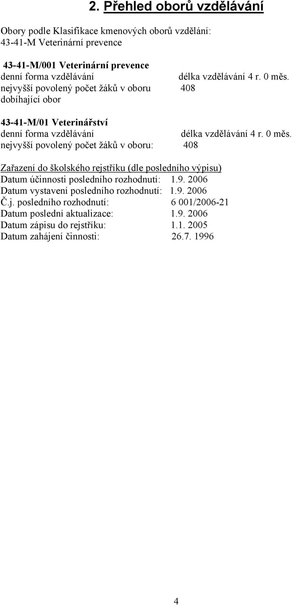 9. 2006 Datum vystavení posledního rozhodnutí: 1.9. 2006 Č.j. posledního rozhodnutí: 6 001/2006-21 Datum poslední aktualizace: 1.9. 2006 Datum zápisu do rejstříku: 1.1. 2005 Datum zahájení činnosti: 26.