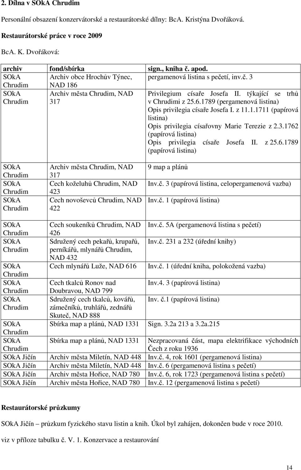 z 11.1.1711 (papírová listina) Opis privilegia císařovny Marie Terezie z 2.3.1762