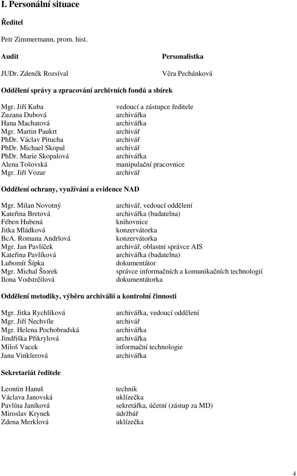 Jiří Vozar vedoucí a zástupce ředitele archivářka archivářka archivář archivář archivář archivářka manipulační pracovnice archivář Oddělení ochrany, využívání a evidence NAD Mgr.