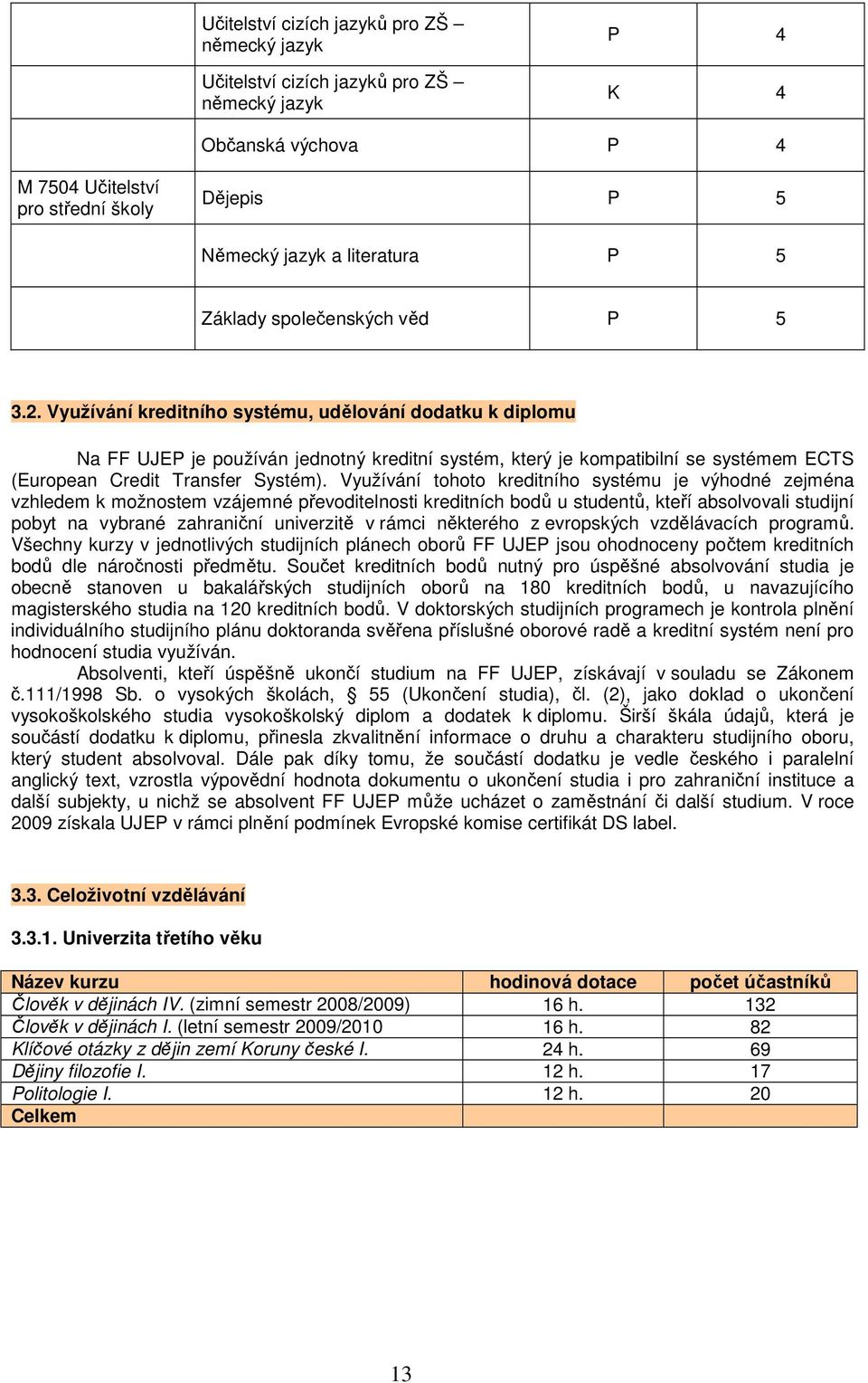 Využívání kreditního systému, udělování dodatku k diplomu Na FF UJEP je používán jednotný kreditní systém, který je kompatibilní se systémem ECTS (European Credit Transfer Systém).