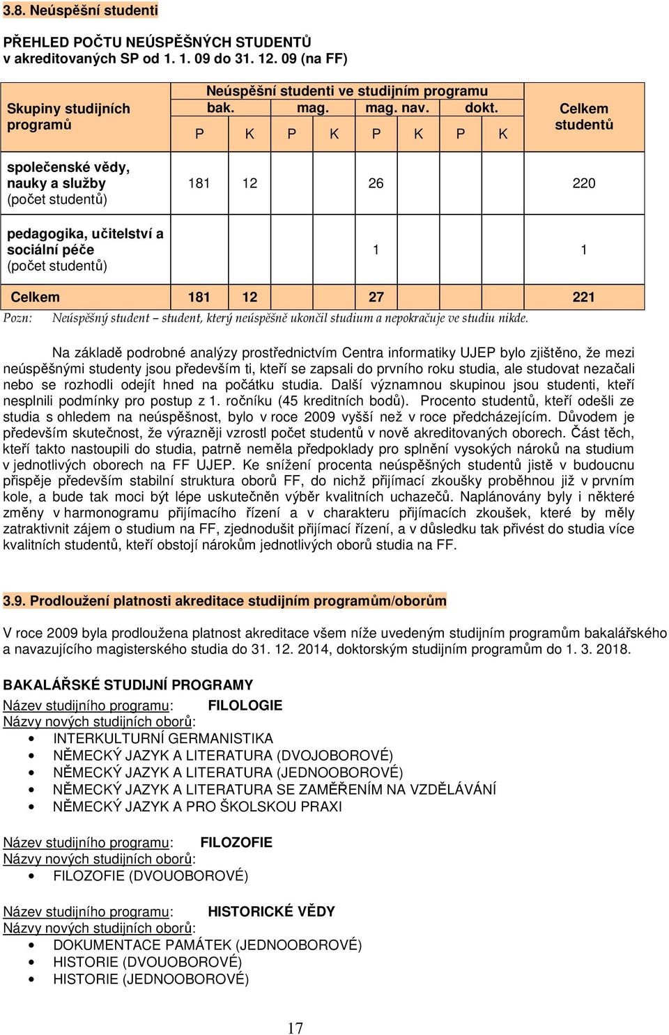 student student, který neúspěšně ukončil studium a nepokračuje ve studiu nikde.